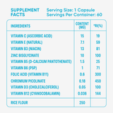 Vitamini Za Kosu